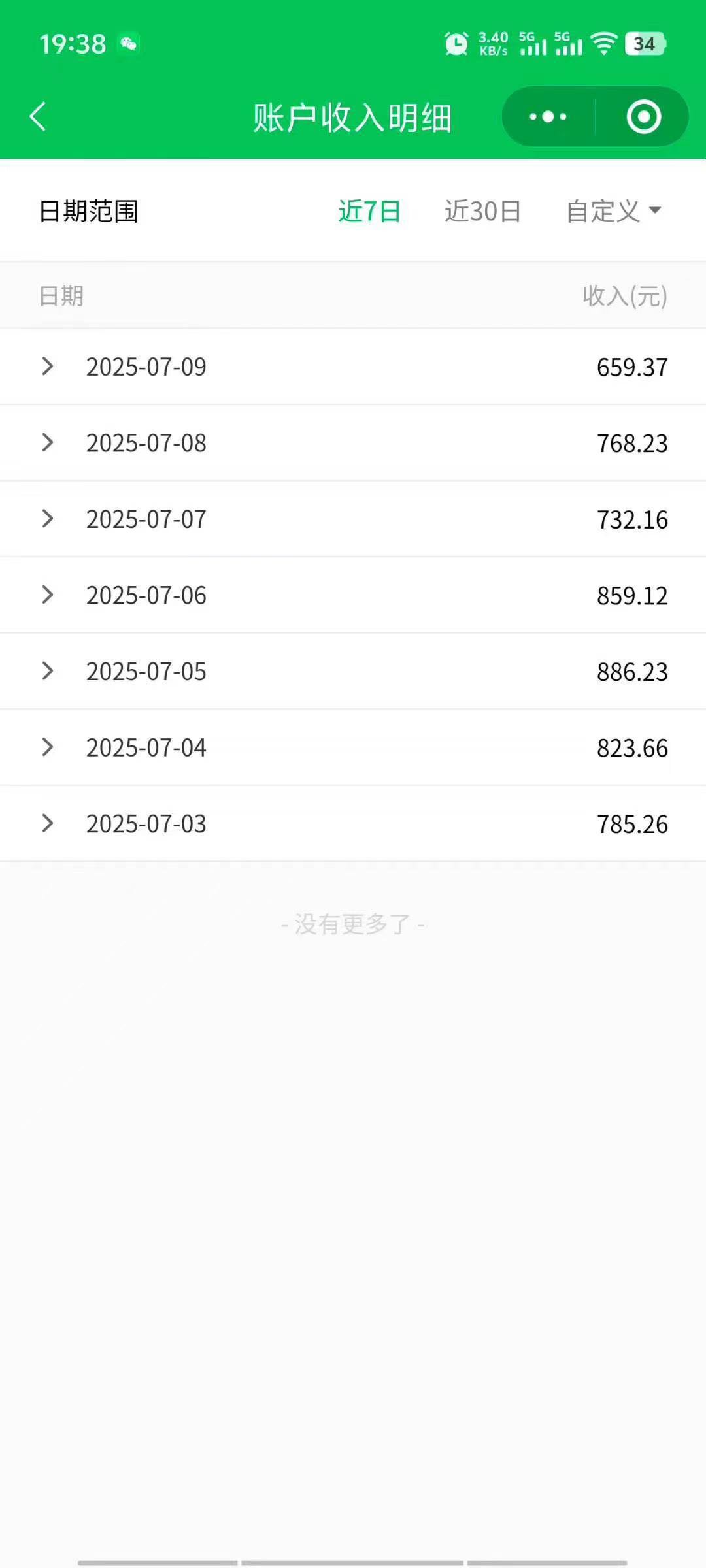 傅先生找合伙人