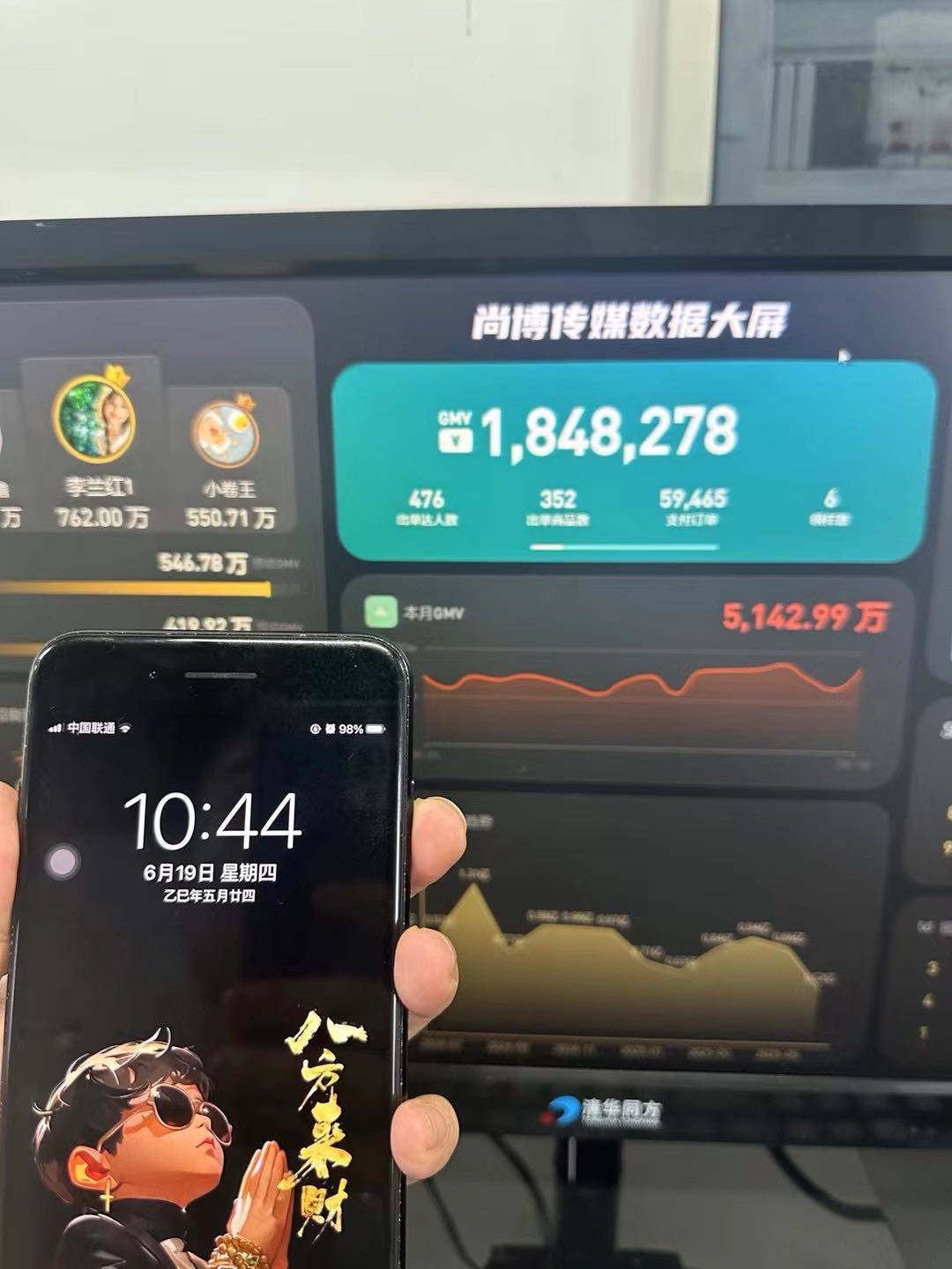 张先生找合伙人不囤货不养主播，新型撮合电商打法，轻资产好项目