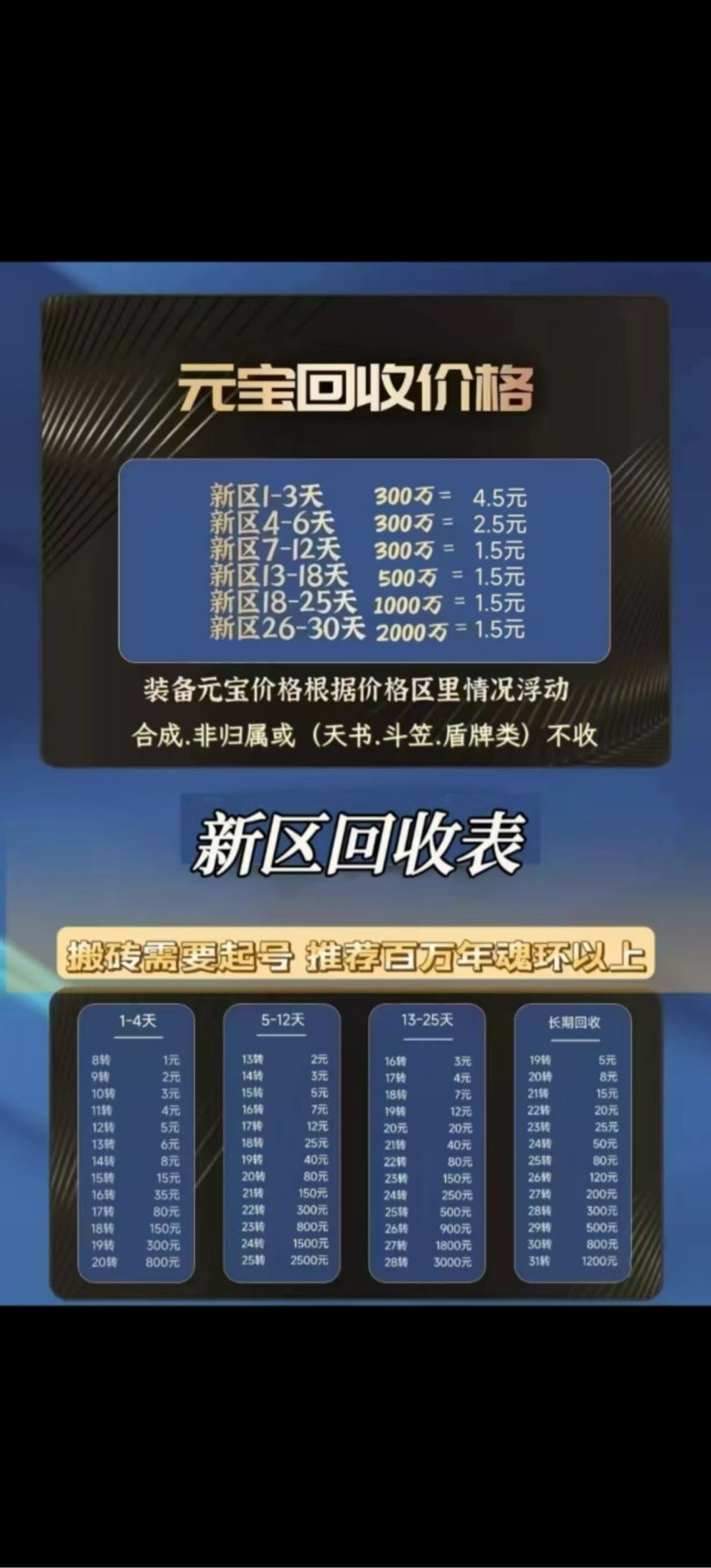 王先生其他供需游戏打金，手机，电脑三端互通，无门槛副业