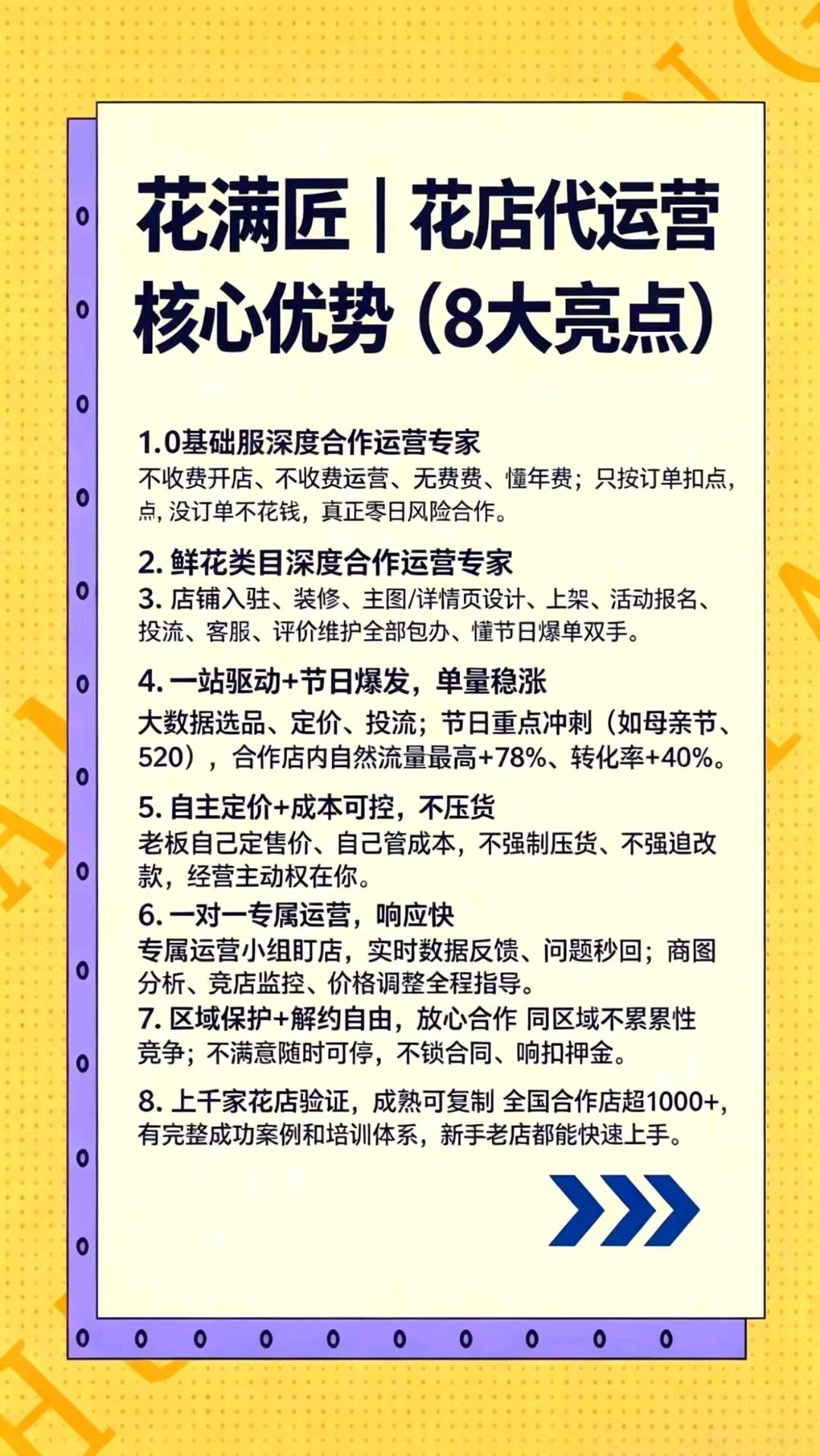 毛女士花满匠花店代运营：零成本入驻，出单才结算，专业团队一站式托管