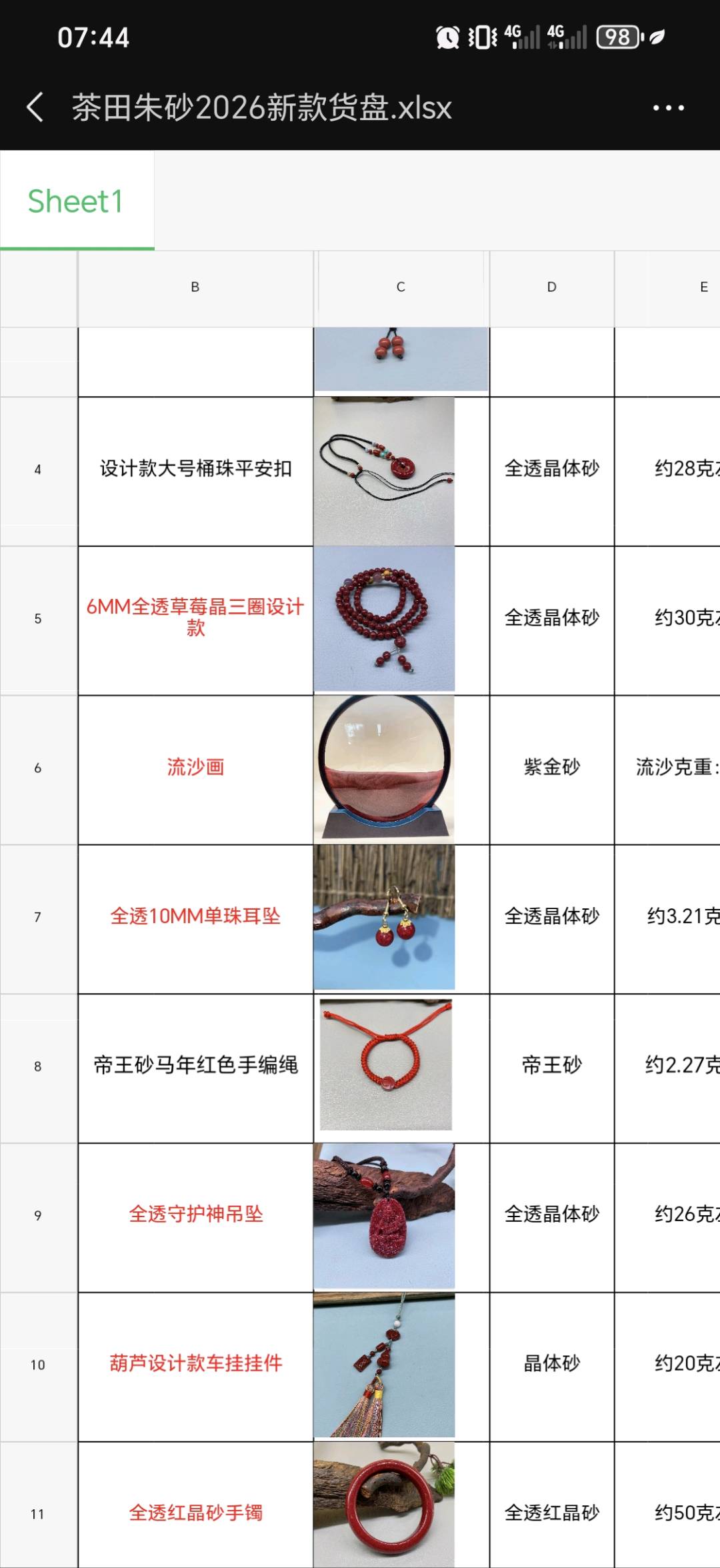 杨健民品牌货源高品质朱砂源头工厂