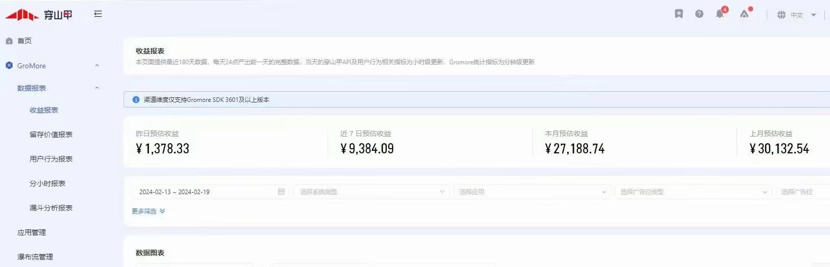 凌先生找合伙人