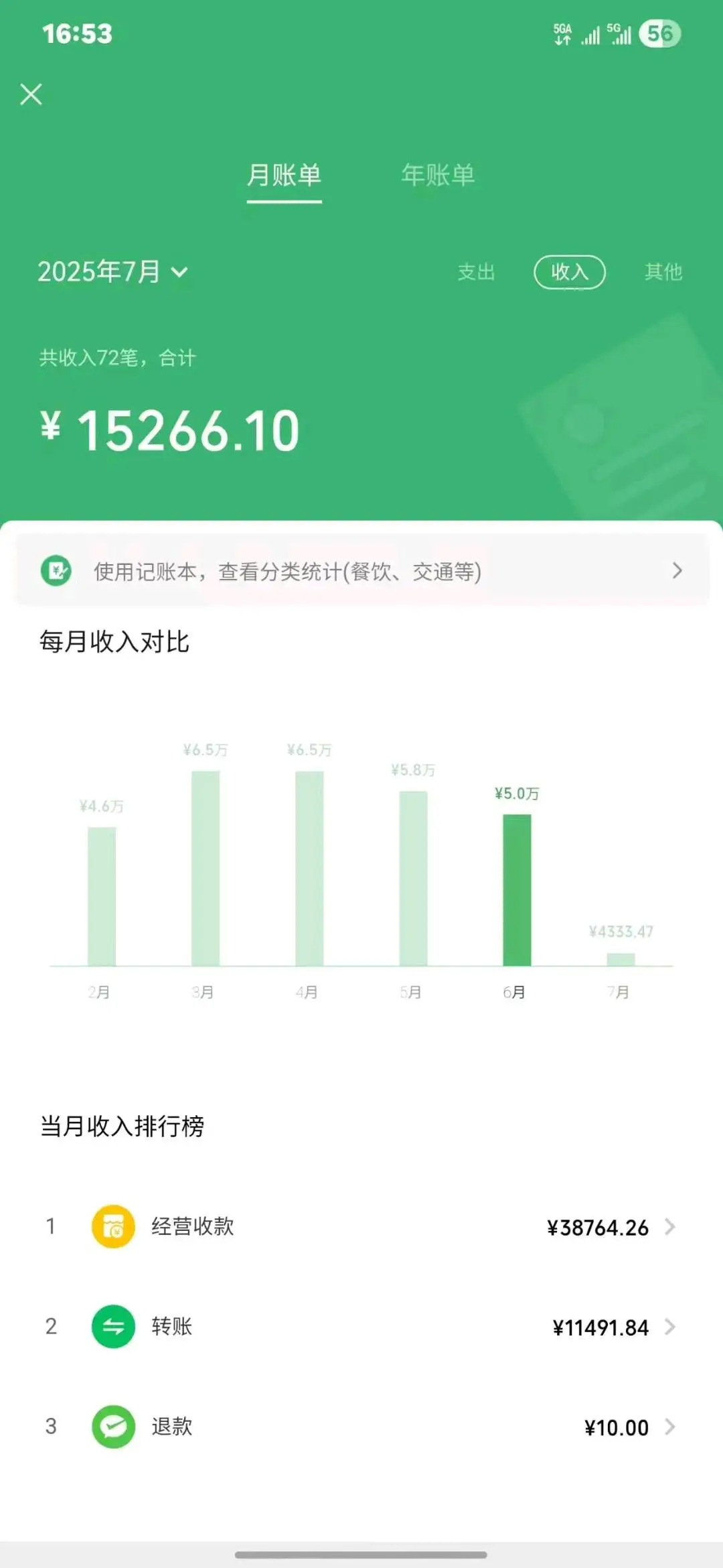 李女士小丑鱼电竞,单日收益*,当天日结