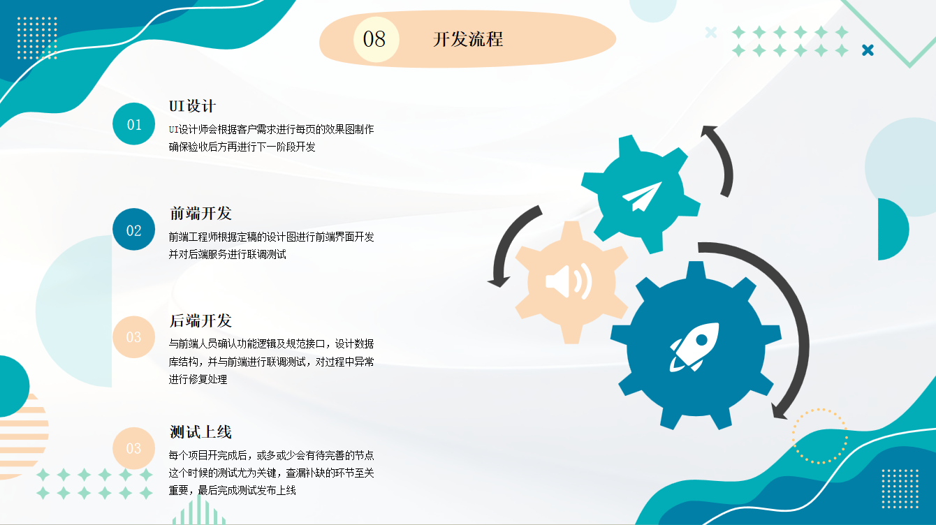 刘先生乙方信息