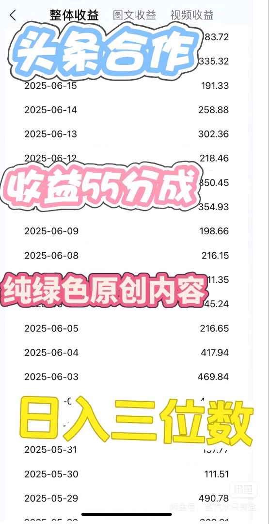 陈光菊其他供需今日头条代运营日入*