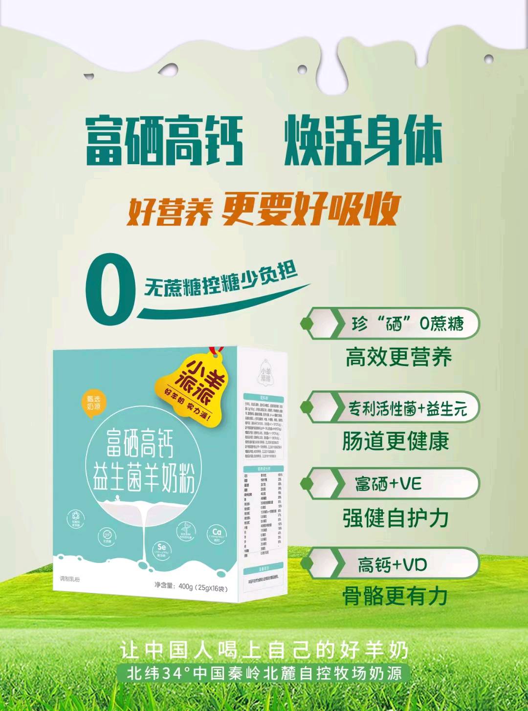 徐女士各种年龄段羊奶粉需求私域合作