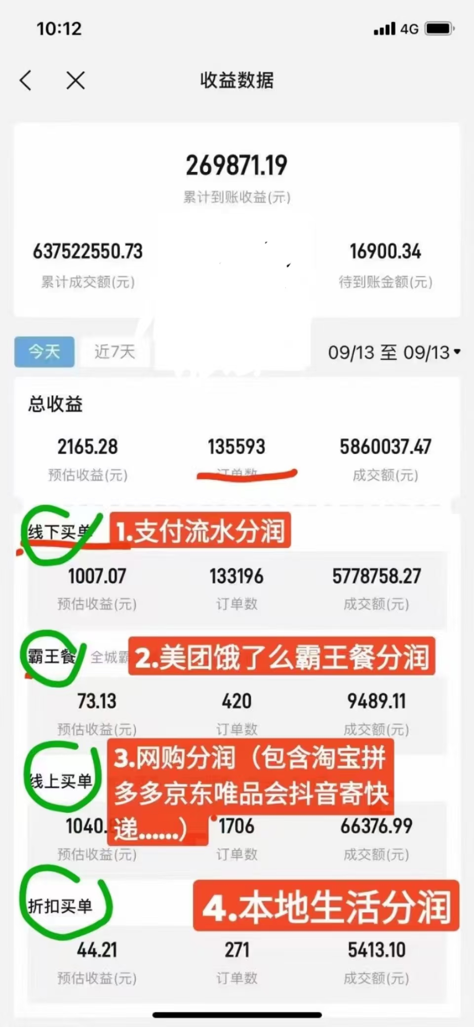 林水清地推项目推广商家入驻某团