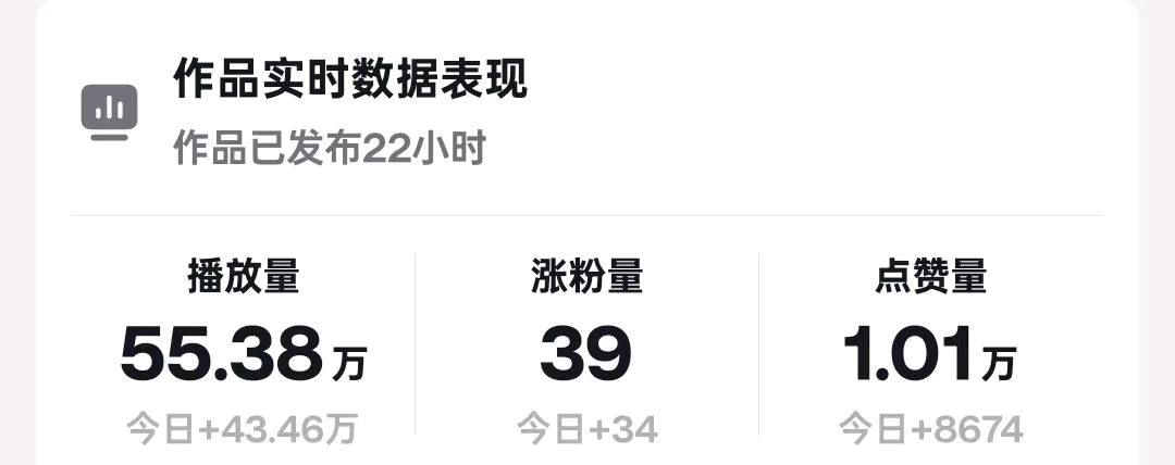李先生其他供需