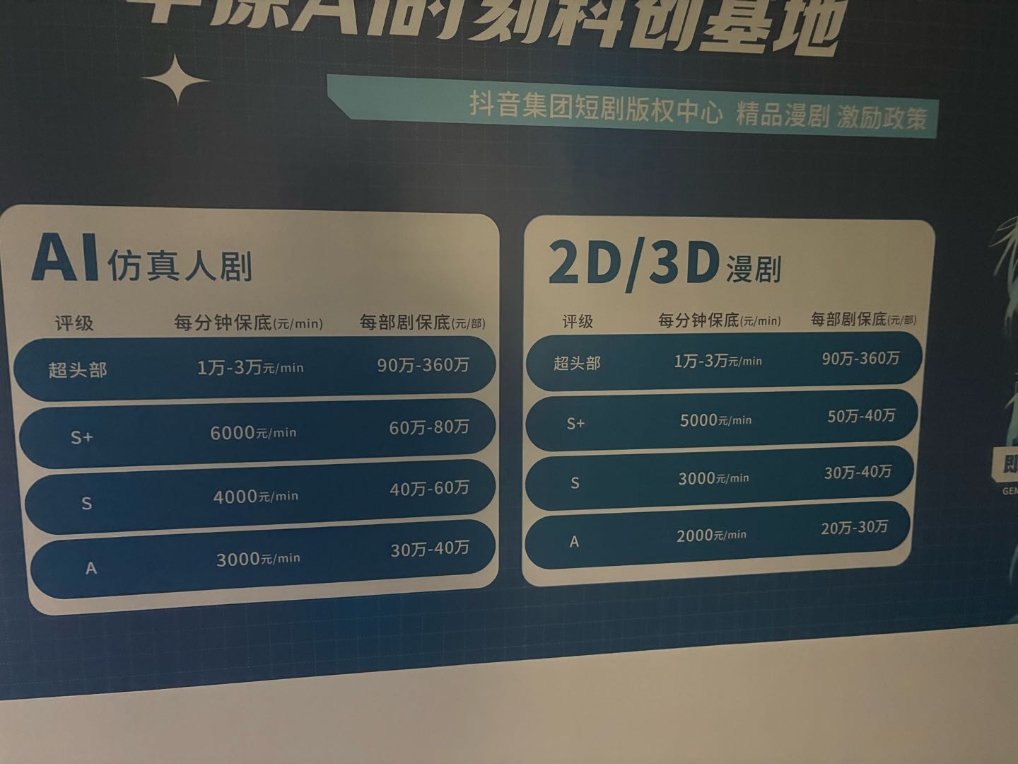 韩猛龙找合伙人适合创业，AI漫剧*手握源头