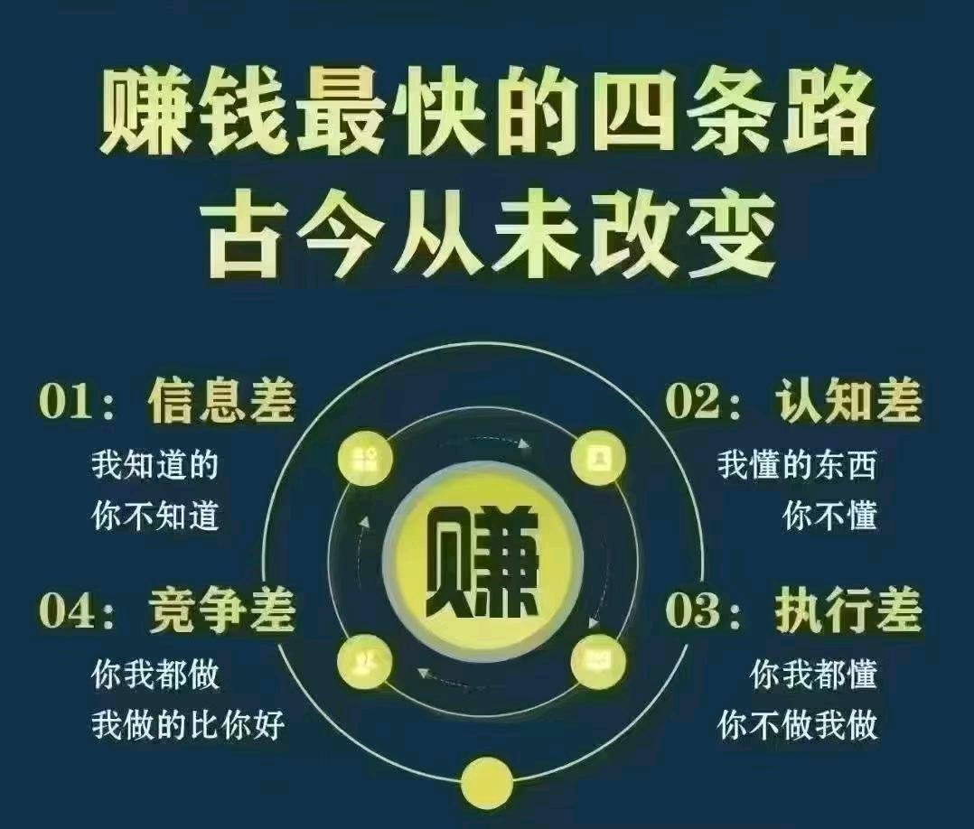 王先生其他供需