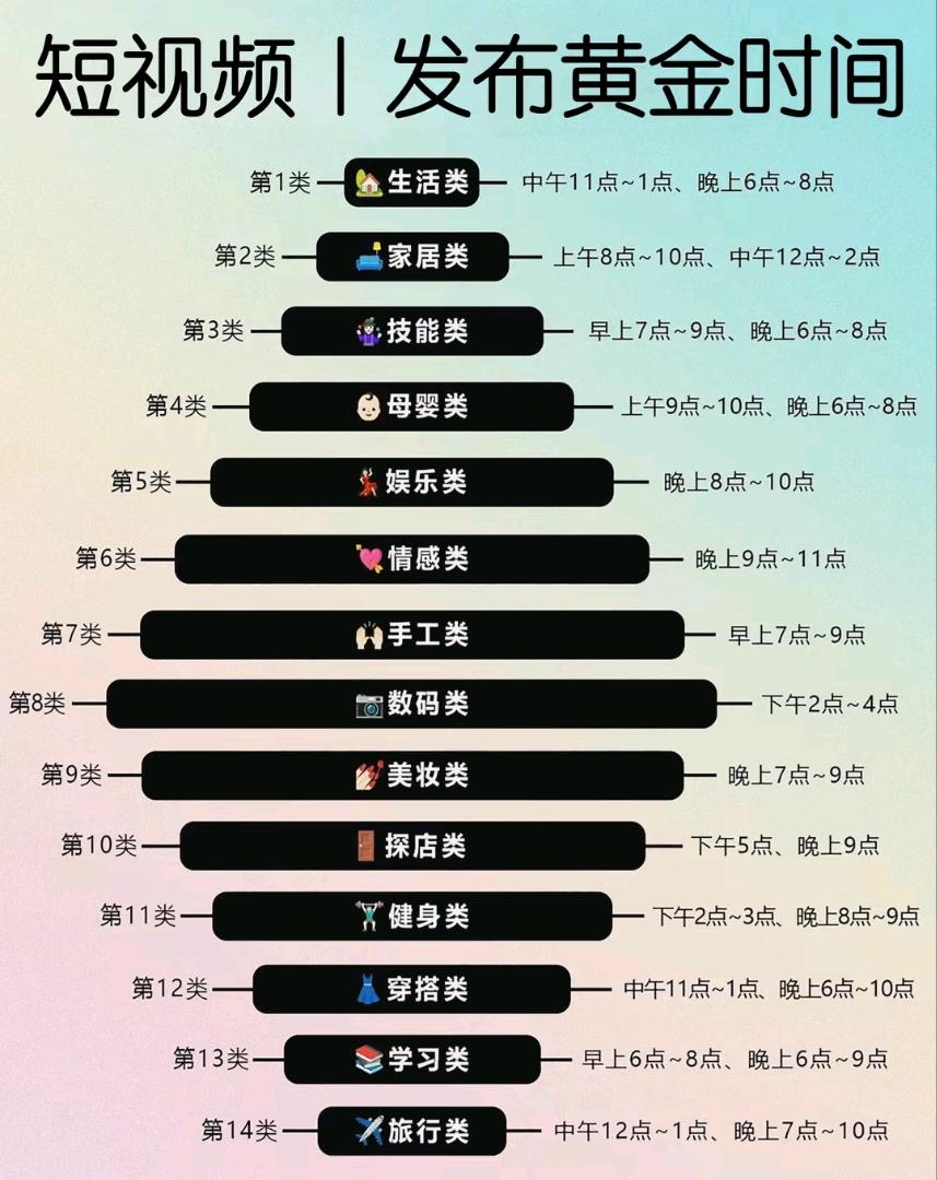 安先生其他供需AI宠物视频教学，寻改变现状伙伴