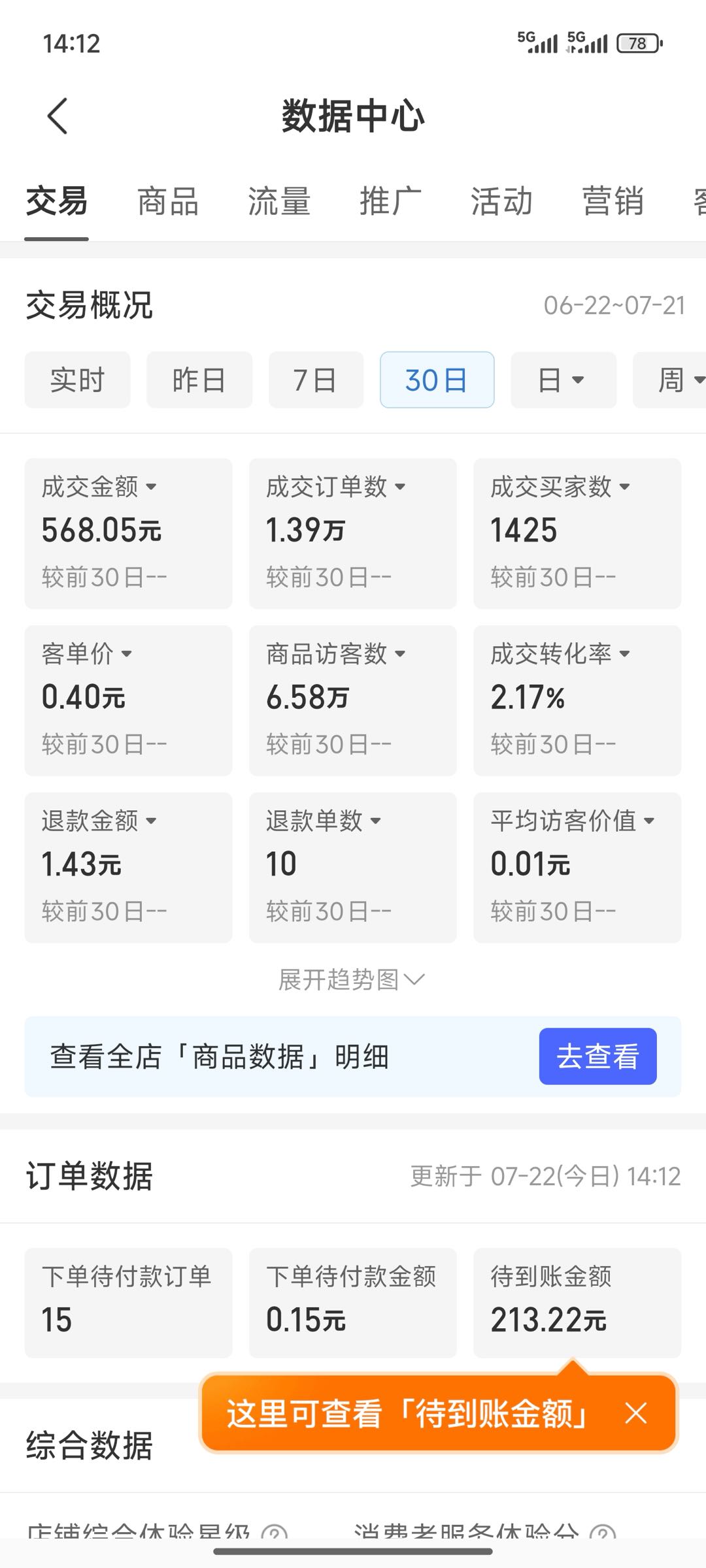 王先生找合伙人