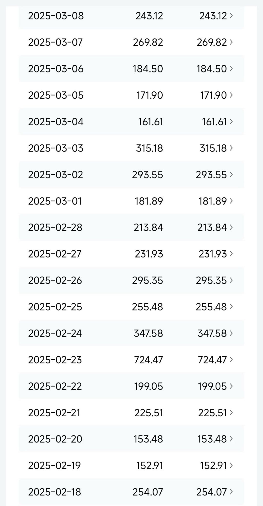 杨先生其他供需微信小程序变现项目，低门槛灵活创业，个人与团队均可参与