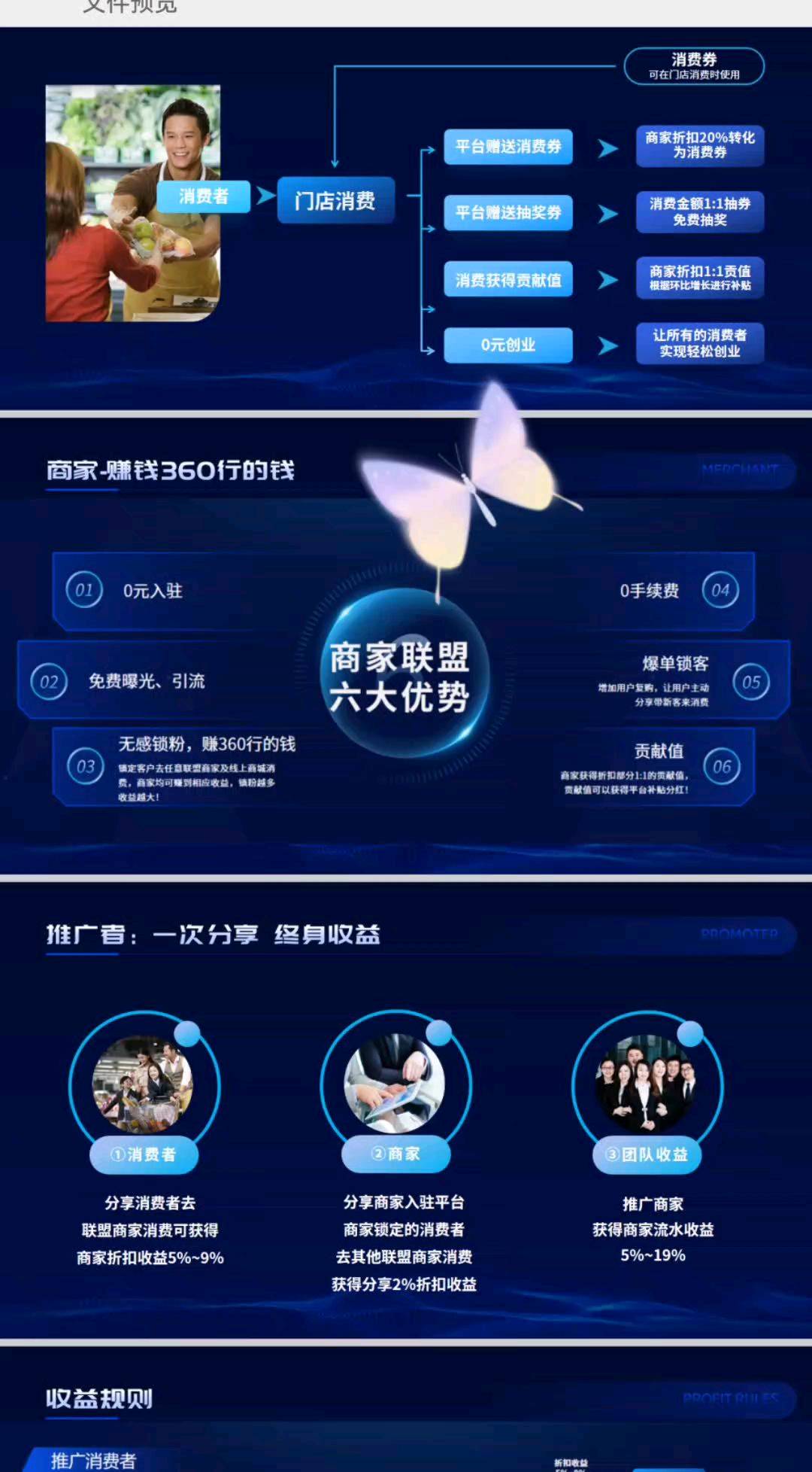 黄承科找合伙人全网新零售，绿色消费积分
