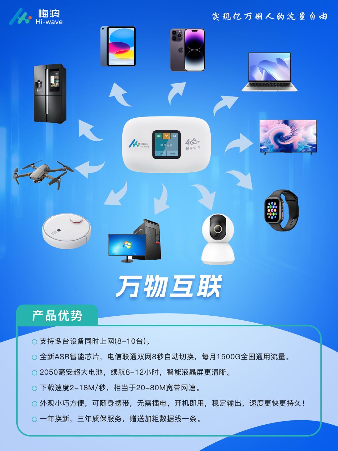 崔玉龙找合伙人嗨浪随身WiFi招募合伙人