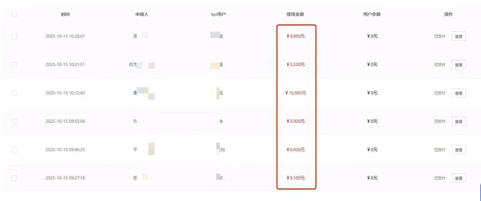 努先生线上人力资源项目,会沟通就行!收益日结!