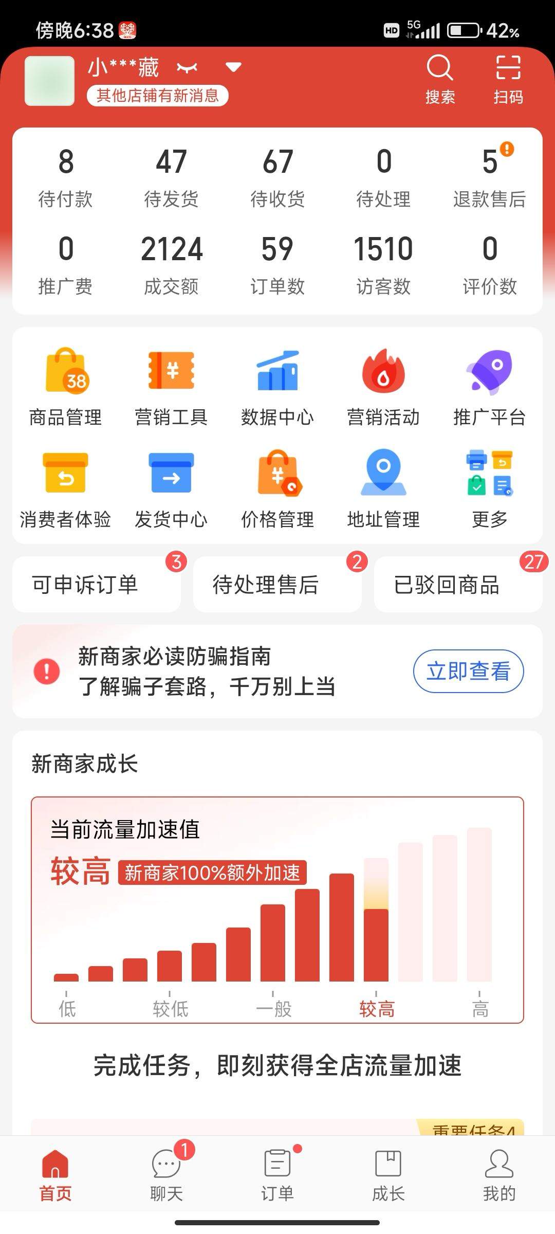 朱先生找合伙人 拼夕夕*计划！你出空店，我出爆单，全程代运营