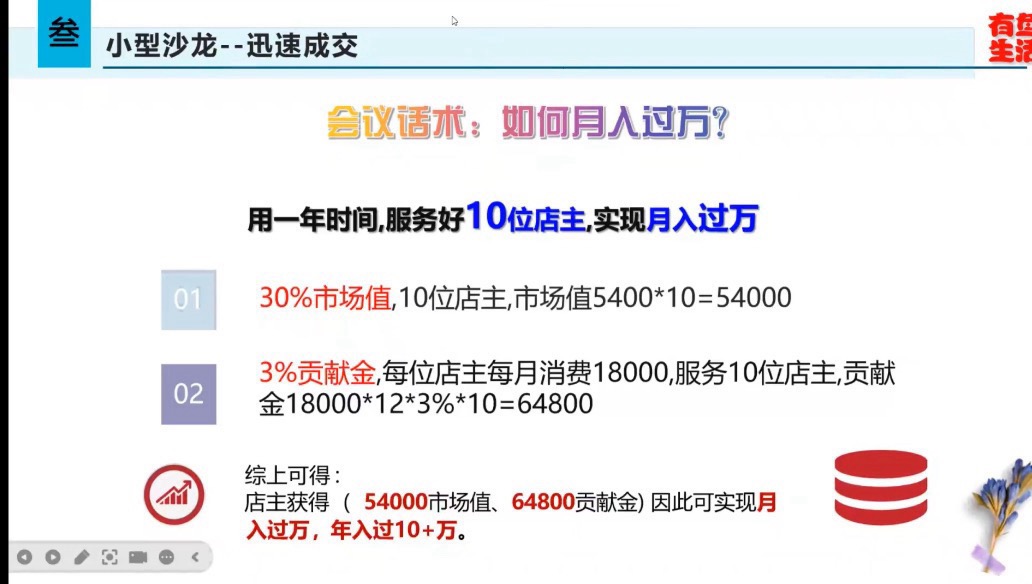 金英英地推项目