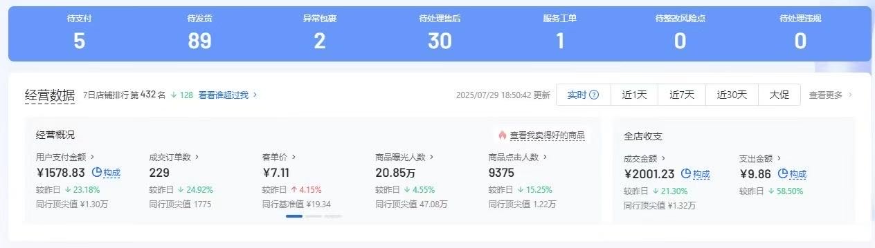 白先生找合伙人