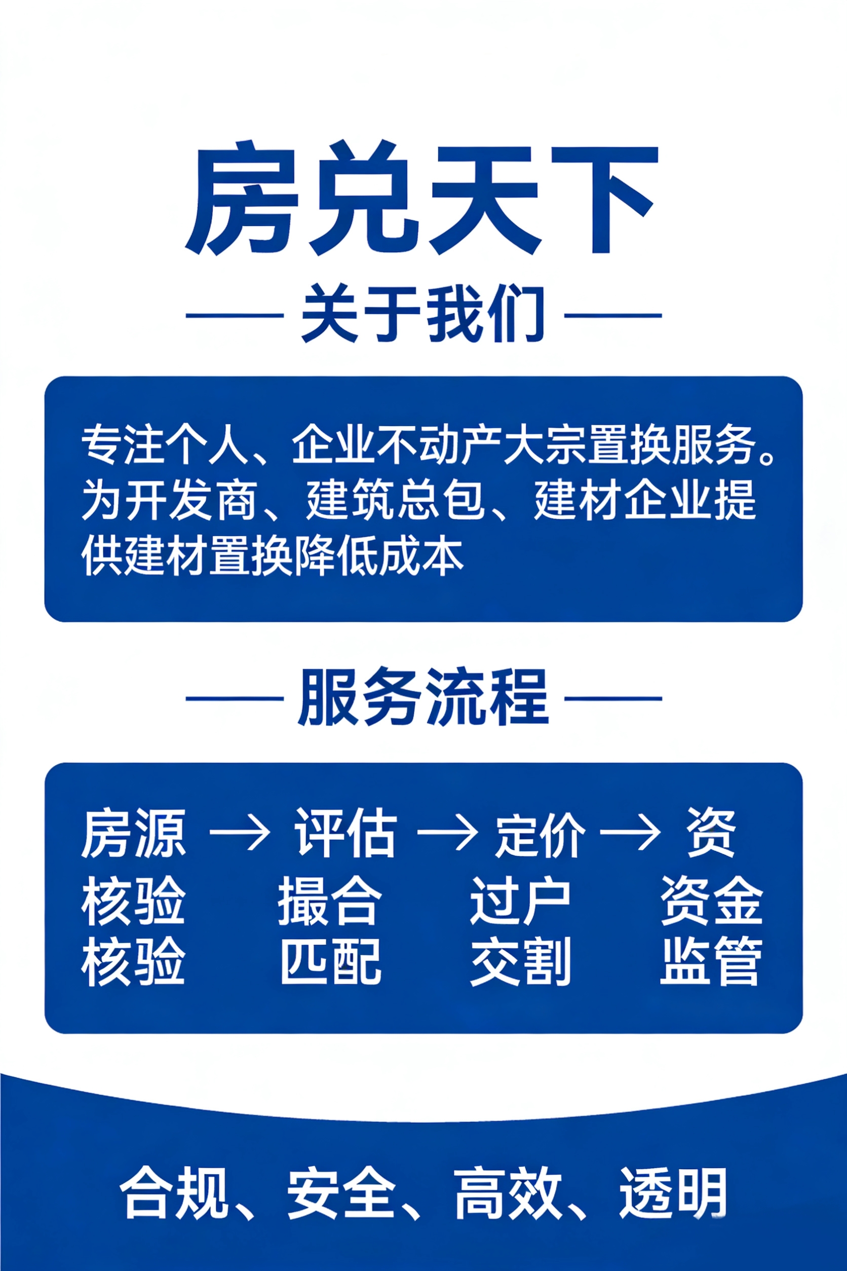 侯先生找合伙人房兑天下主营全国房换房业务，全国城市均有房源可互换