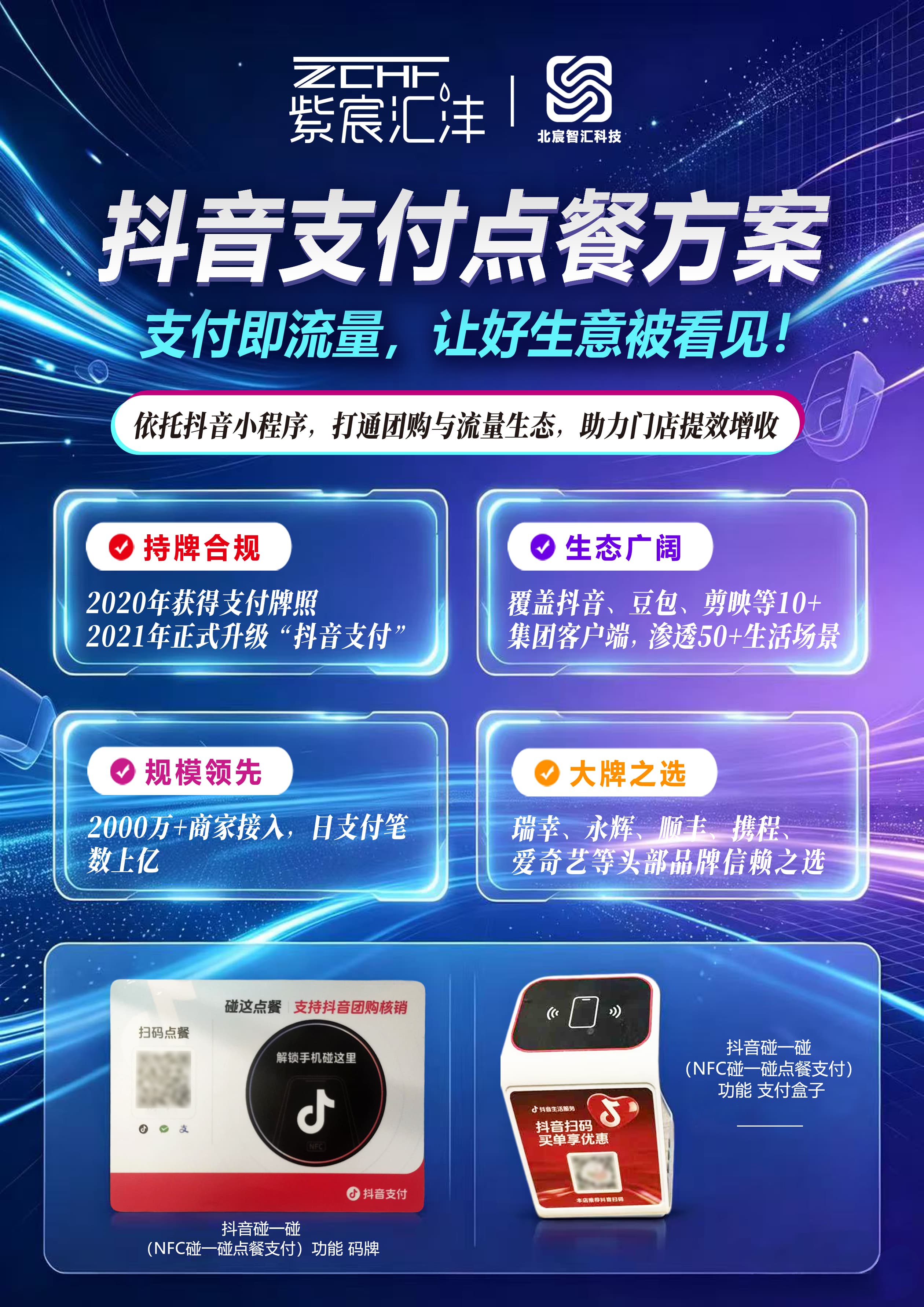杨翠平找合伙人免费诚招京东外卖+抖音团购+微信视频号团购,项目合伙人
