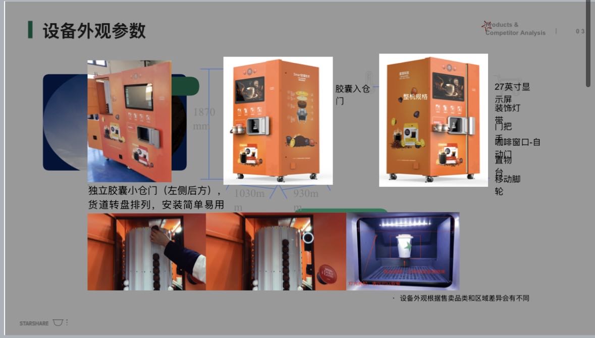 付宏阳地推项目共享咖啡机项目