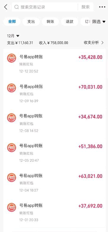 杨先生号易号卡分销招募一级代理，单卡利润200+！