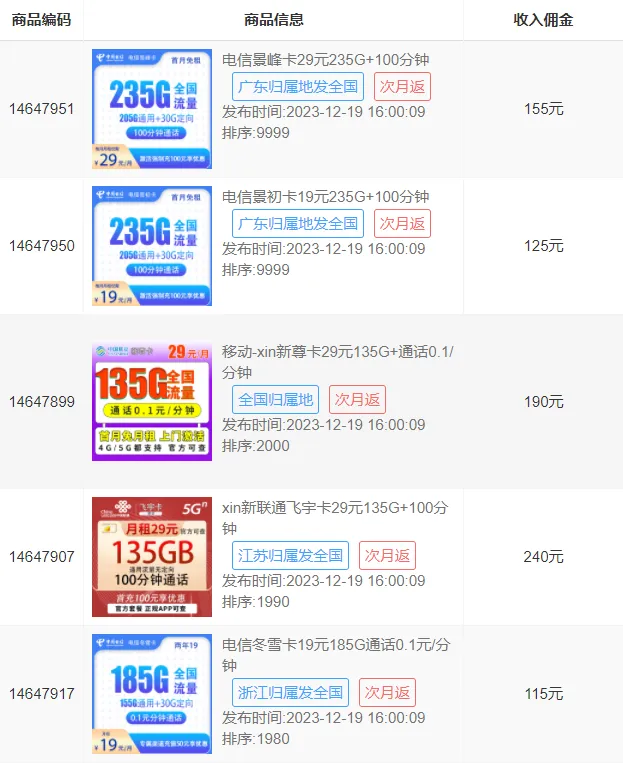 徐先生找合伙人日结大流量卡,佣金100-200+