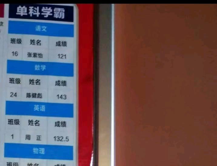 陈建彪其他供需初高中数学一对一线上辅导，灵活时间，快速提分