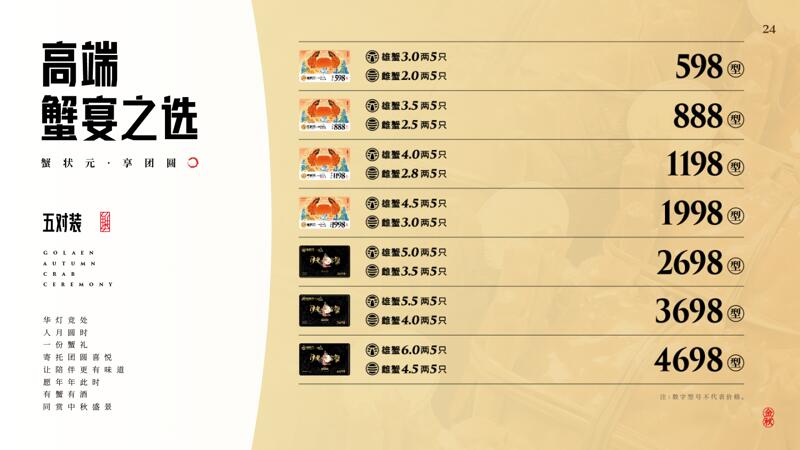黄先生品牌货源