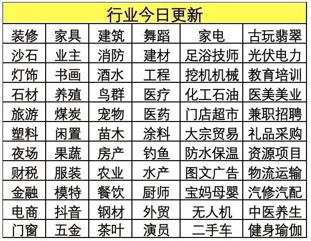 王先生推广团队万群广告推广,承接各行业广告推广,朋友圈帮发,欢迎合作