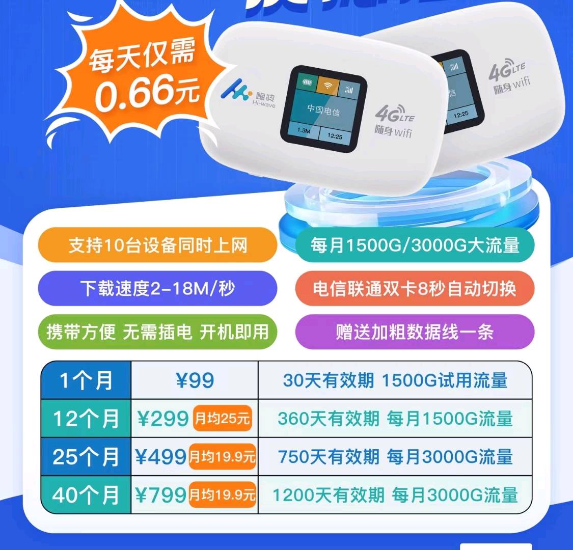 武先生找合伙人