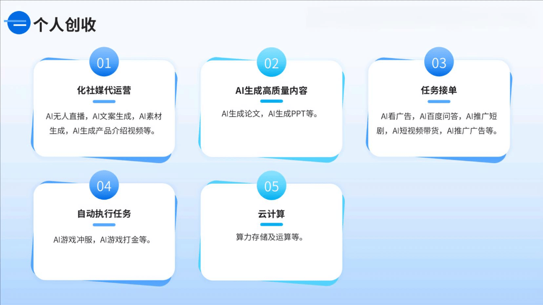 周先生其他供需