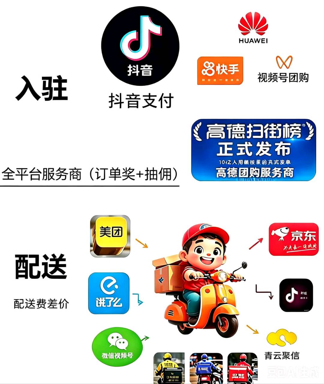 欧阳文找合伙人全国招募微信盒子+元服务+抖音聚合支付+抖音扫码点餐+高德团购+视频号