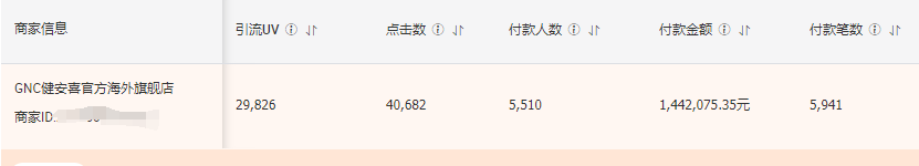 马海强销货渠道