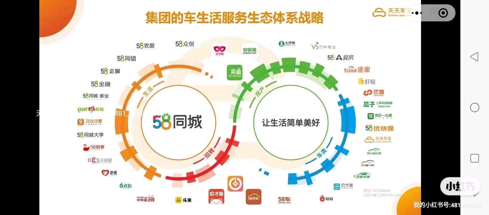 刘先生找合伙人58同城集团旗下天天车宝车平台招募推广合伙人