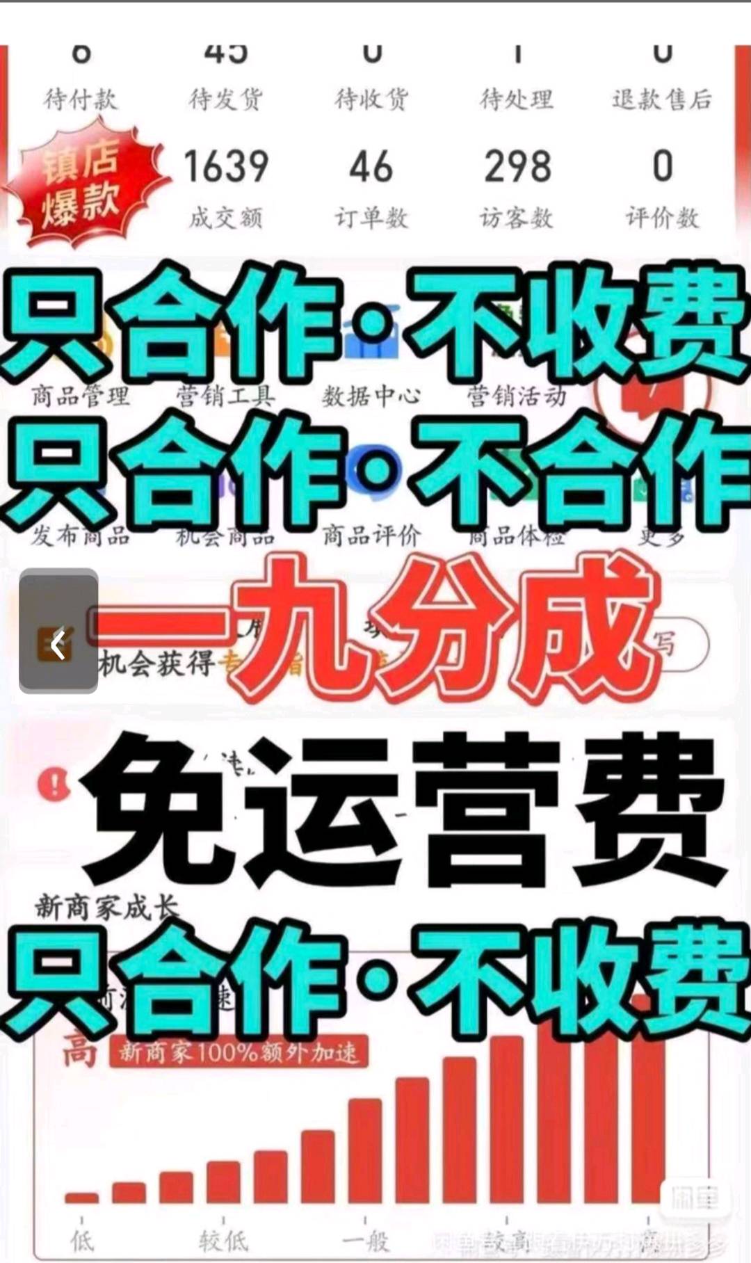米先生找合伙人