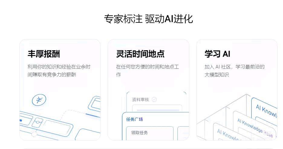 张先生字节跳动xpert-大模型专家 线上 灵活兼职项目，互联网大平台