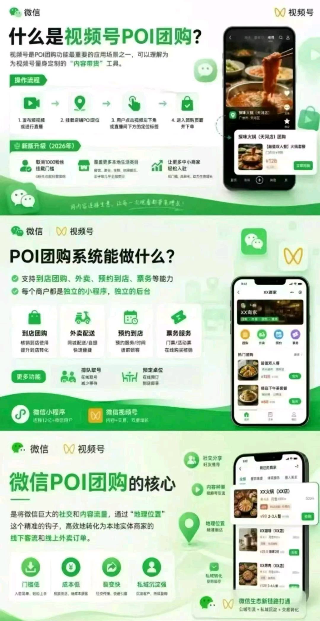 郑先生微信AI生态服务商招募 微信视频号团购