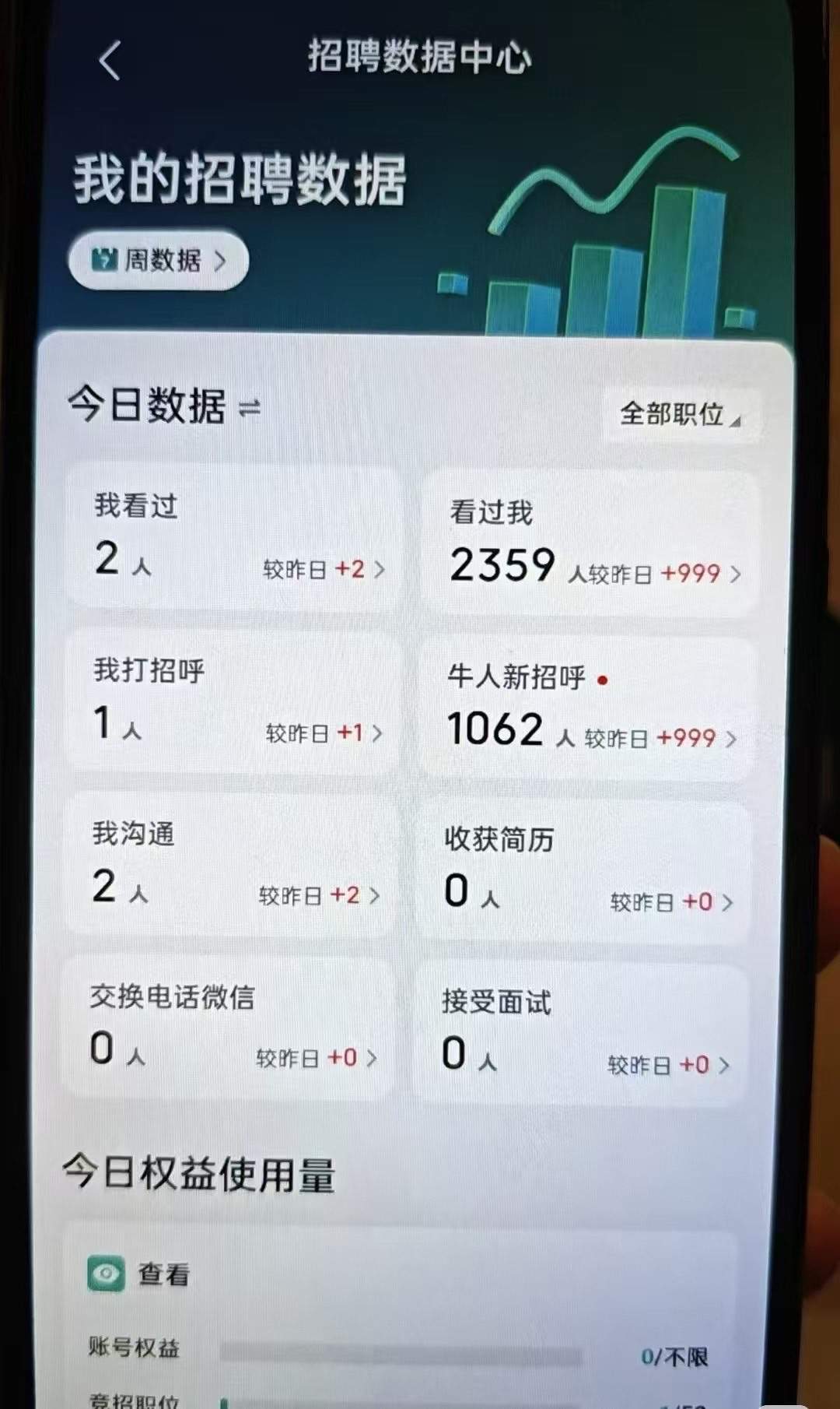 刘晓平线上人力资源代招聘