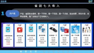 苏女士地推项目建立省团之家，免加盟费，佣金80—200，日结，奖励丰厚，有长期管道收益