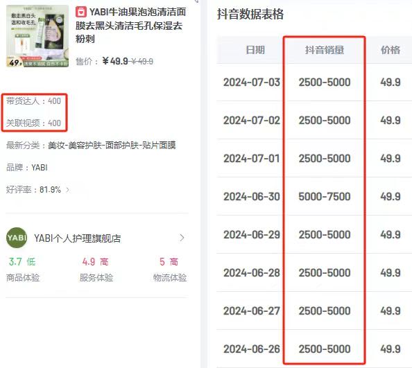 何川松鼠优品找优质商家厂家代运营