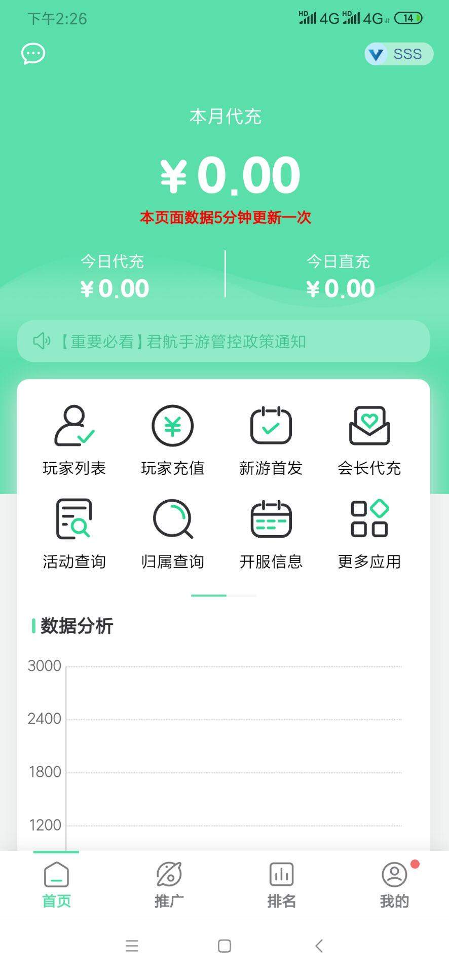 魏波找合伙人寻找游戏区域代理经理，0门槛合作，专业培训支持！