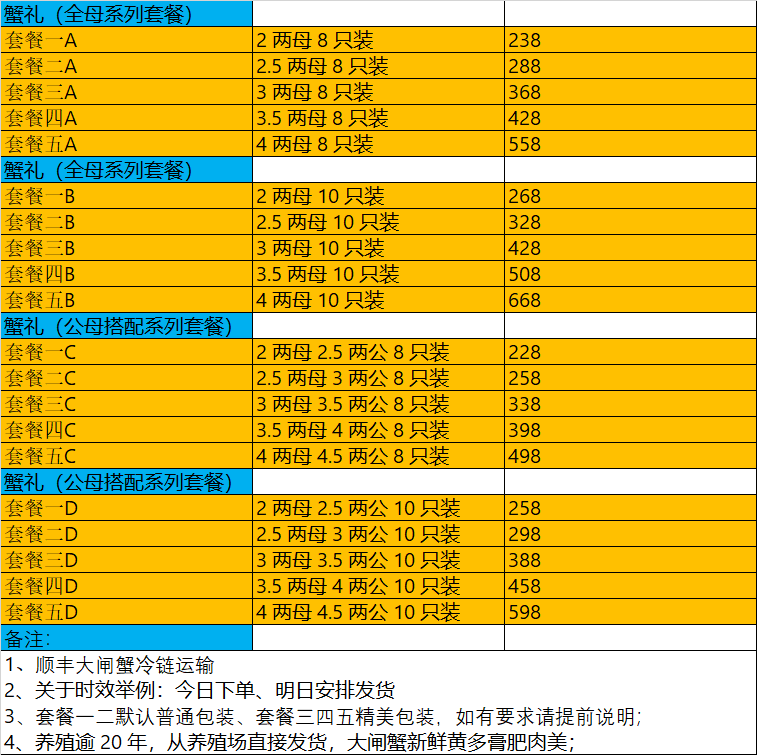 唐先生品牌货源兴化大闸蟹，兴化大闸蟹市场