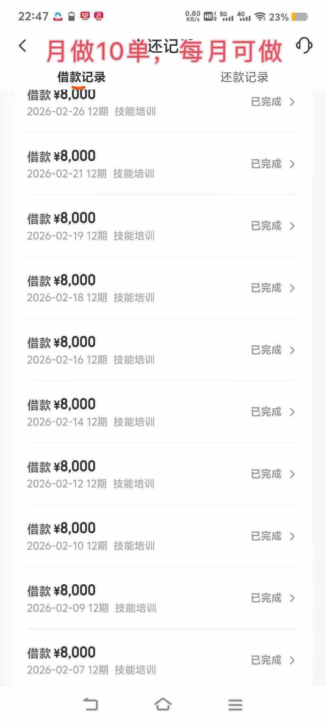 冯法银其他供需