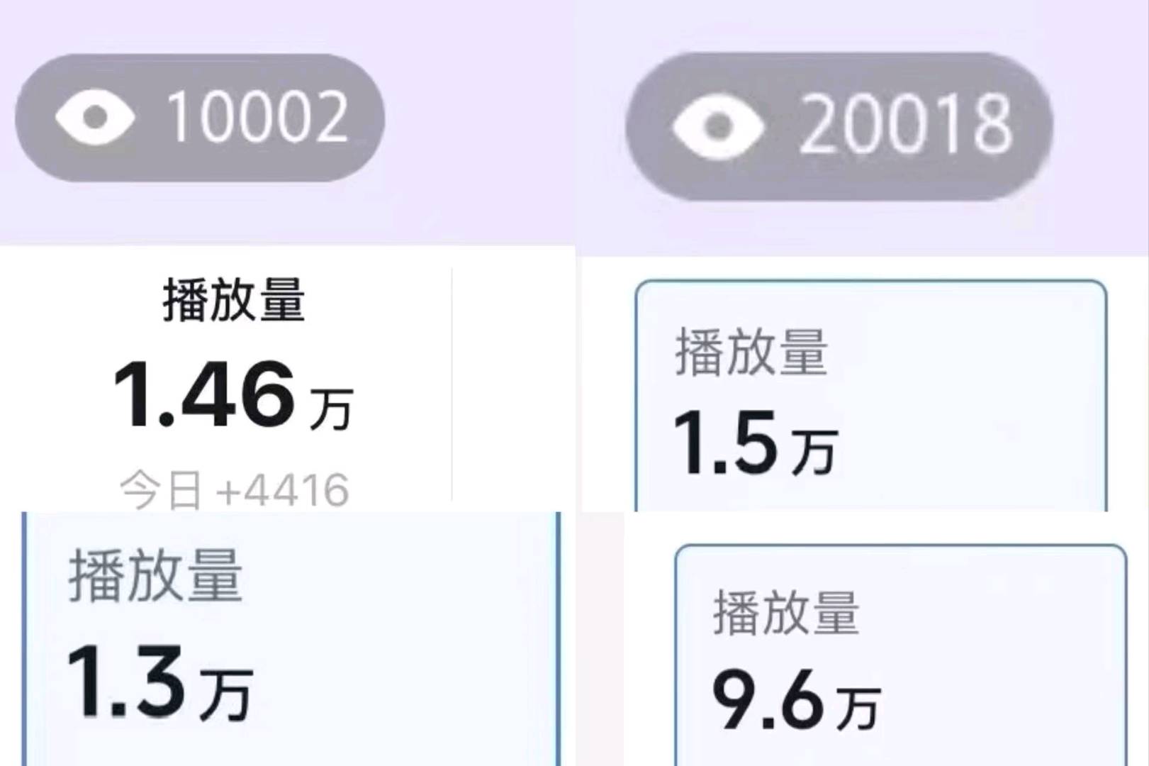 韦东园小说推文项目，绿色稳定，独立后台，日结。时间自由，操作简单，可矩阵放大