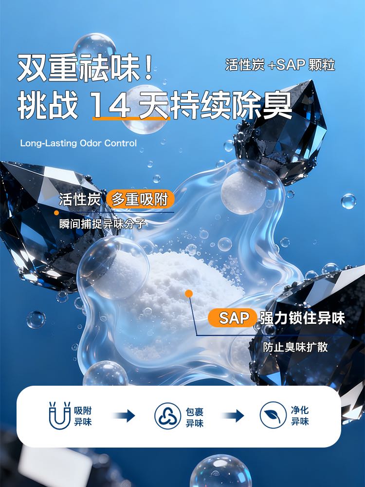 张先生猫砂一件代发，掌握核心技术，好价格、好利润、真矿砂