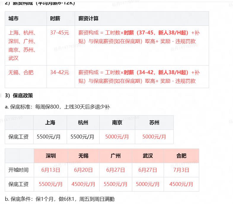 周先生找合伙人美团家政面试官，推荐一人入驻奖励2000