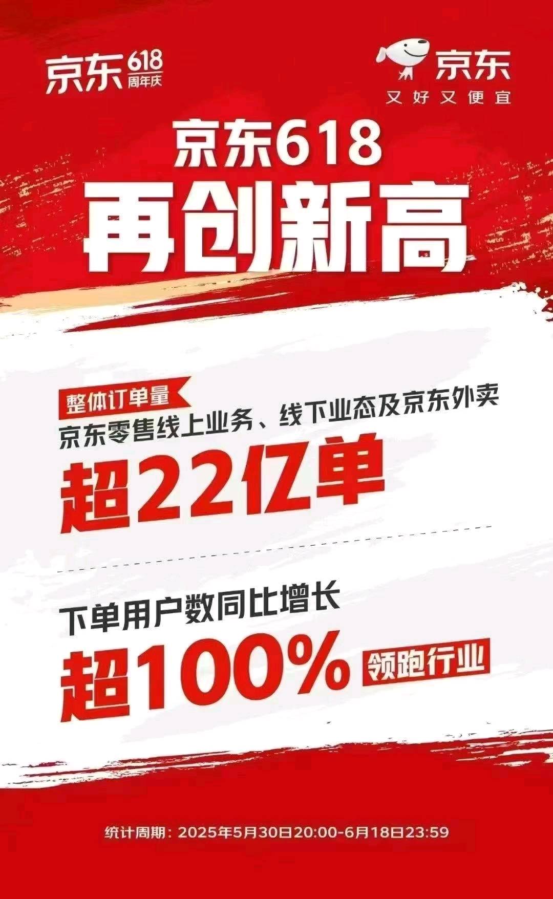 廖瀛京东外卖 全国招募各城市代理商及城市配送站点，官方直签
