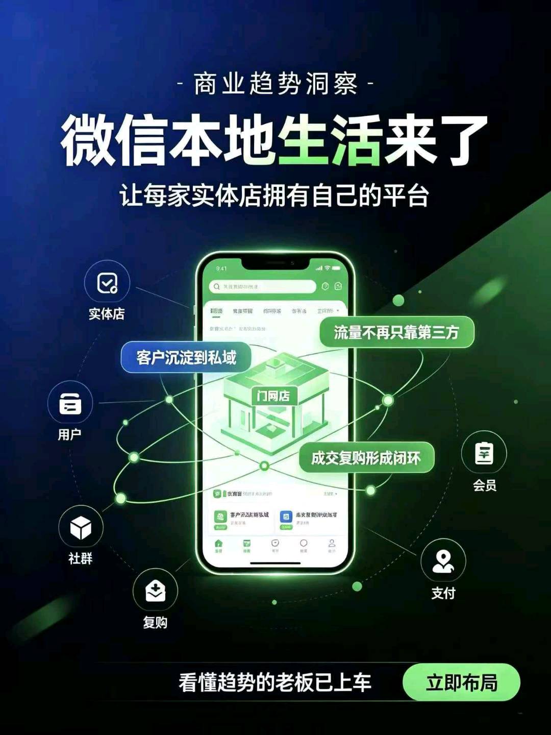肖女士找合伙人微信AI生态视频号团购 ，成为官方服务商，共享微信AI红利